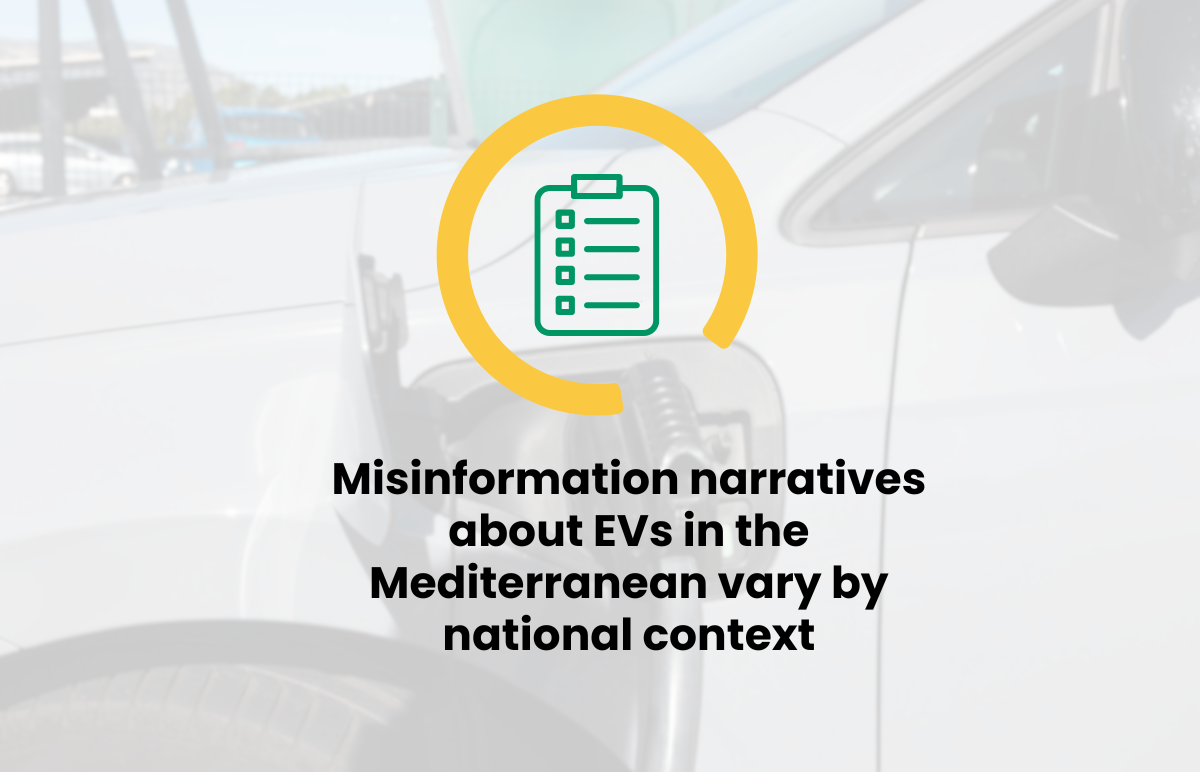 Misinformation narratives about EVs in the Mediterranean vary by national context